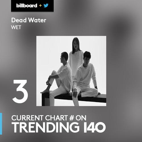 billboard's tweet photo. .@NickiMinaj and @Beyonce's #FeelingMyself video sent the track to No. 1 on the Trending 140: http://t.co/nKvJE4U7zJ http://t.co/PvIgi4y1du