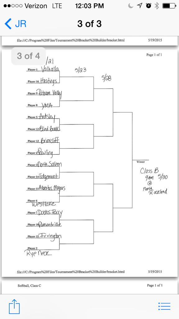 YMALadyEagles's tweet photo. Here's class B bracket http://t.co/vq9wWNkAKe