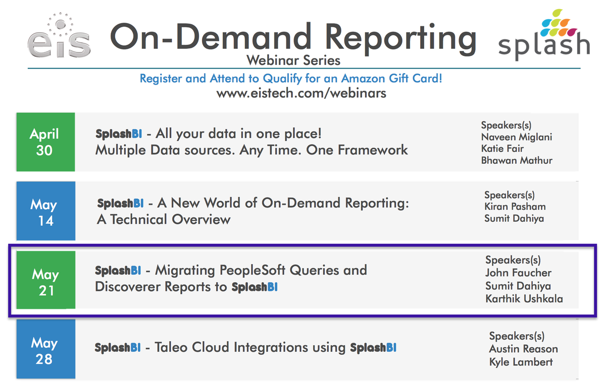 EiSTechnologies's tweet photo. #1/2 @SplashBI webinar and an Amazon Gift Card! This Thursday, May 21 @1PM EDT on #Discoverer and #PSQuery conversion http://t.co/6XxBi8iiPm