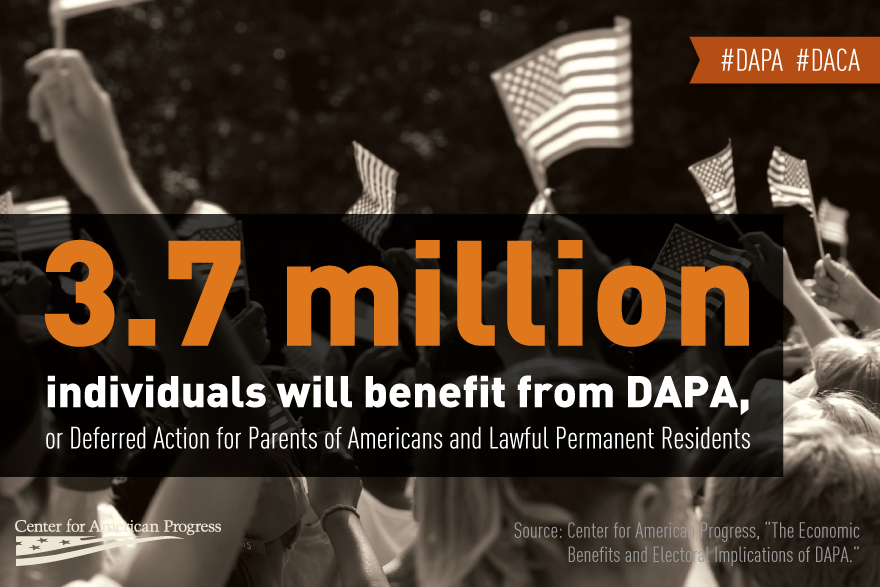 Delaying #DAPA implementation delays economic growth + separates families ampr.gs/1L5IlfR. #Fight4DAPA