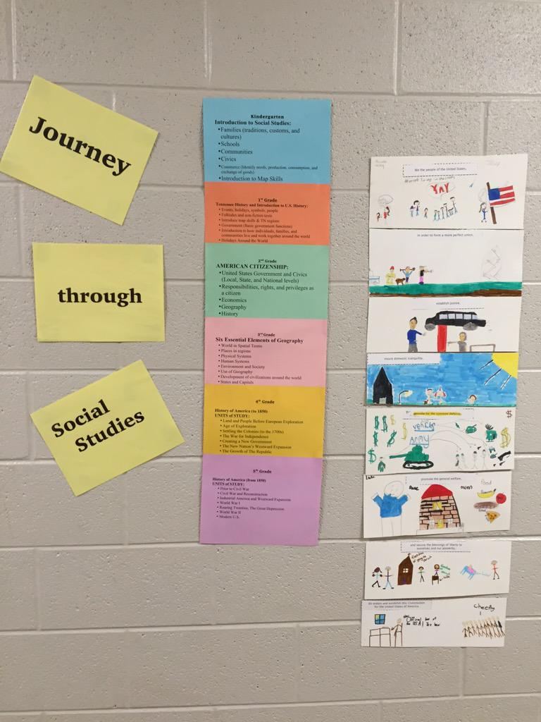 NCSelementary's tweet photo. On display now in the elementary hallway- A Learning Wall showing your child's journey through our Elementary http://t.co/yJDxCaleNa
