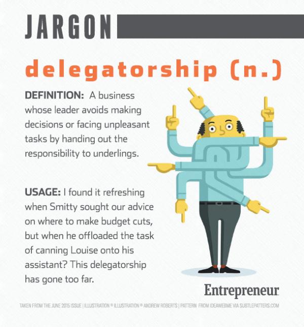 Entrepreneur tweet picture