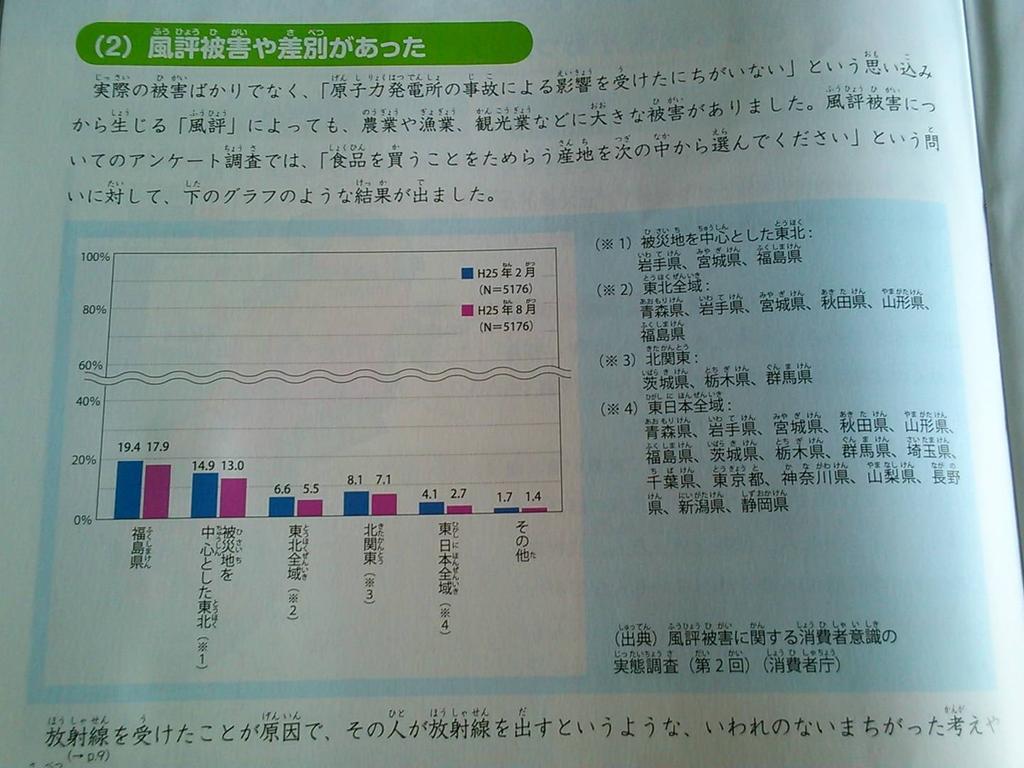 埋め込み画像への固定リンク