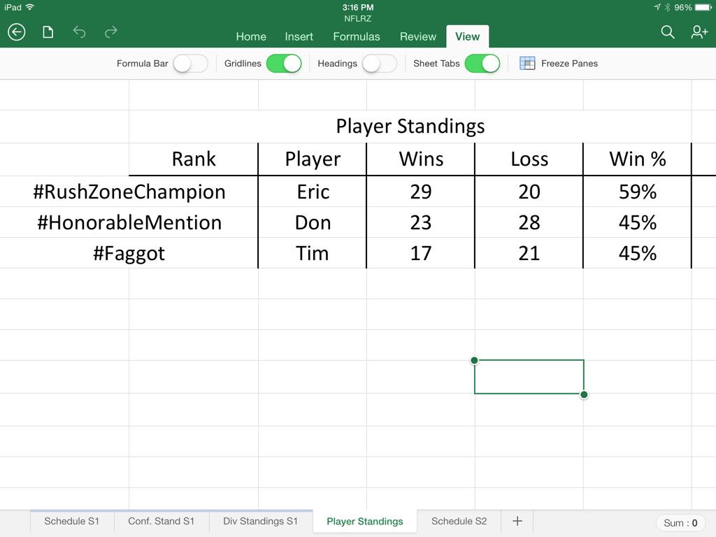 SmithJuffYT's tweet photo. 2nd half of the season, we have @Juffles trying to pull away. That might not do justice as he doesn't pull out either http://t.co/QNVN7moPTH