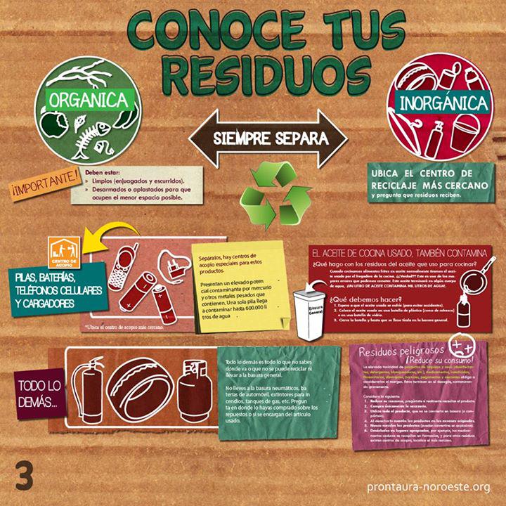 PronaturaNoroes's tweet photo. Conmemorando el #DiaMundialDelReciclaje conoce tus residuos y aprende a separarlos y reusarlos http://t.co/iWqF3p6ZEZ http://t.co/BT40dFuoz9