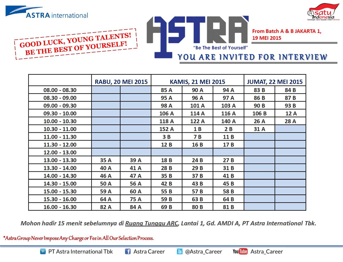 Selamat kepada peserta seleksi #ASTRA1ST Batch A dan B - Jakarta 1 yang lolos ke tahap interview. Good luck!
