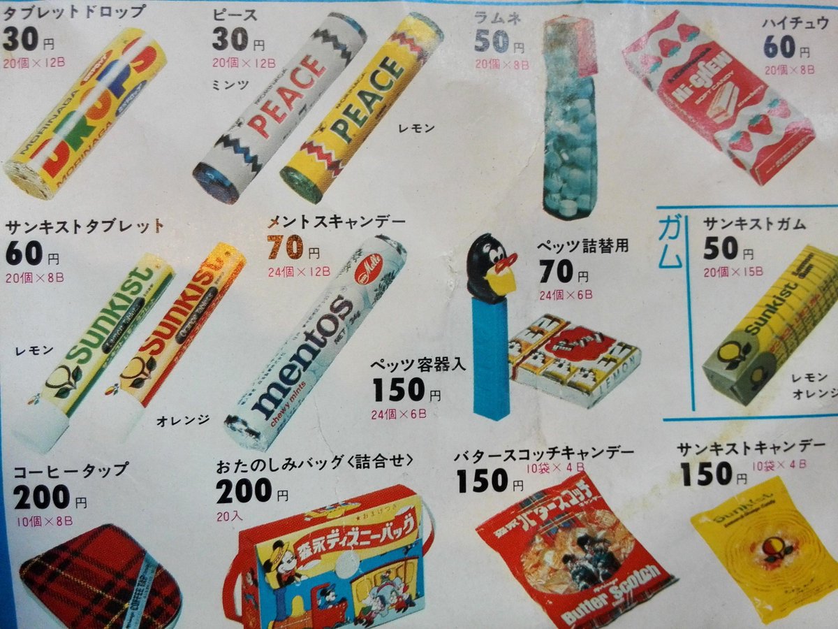 昭和ギャラリー 1976年 森永製菓の懐かしお菓子 Http T Co Dxfrp9lvpe