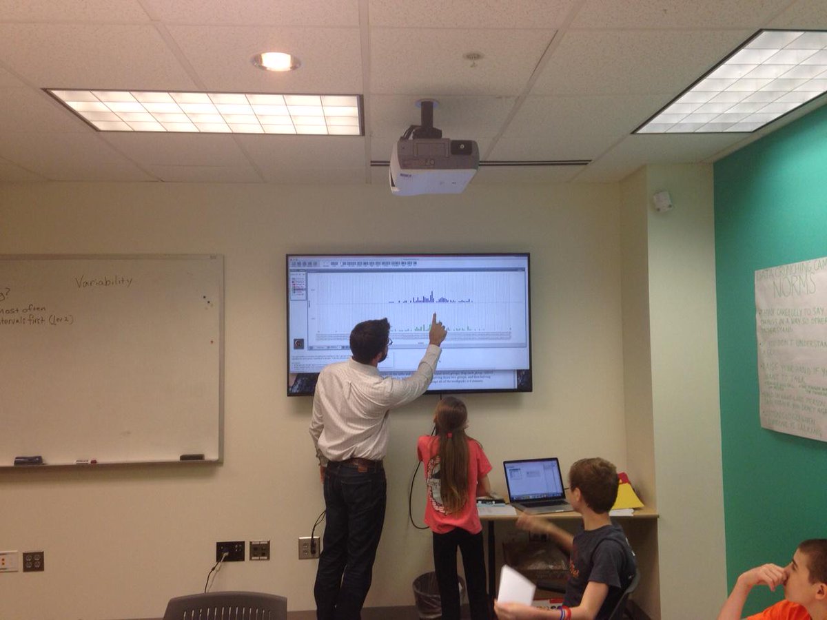 sudds_group's tweet image. In today&apos;s design study, kids talk w/ @RyanSethJones about their invented stats measures w/ the help of #tinkerplots