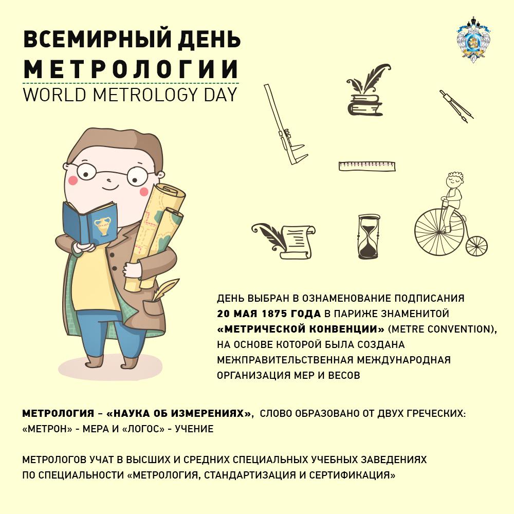Открытка с днем метрологии