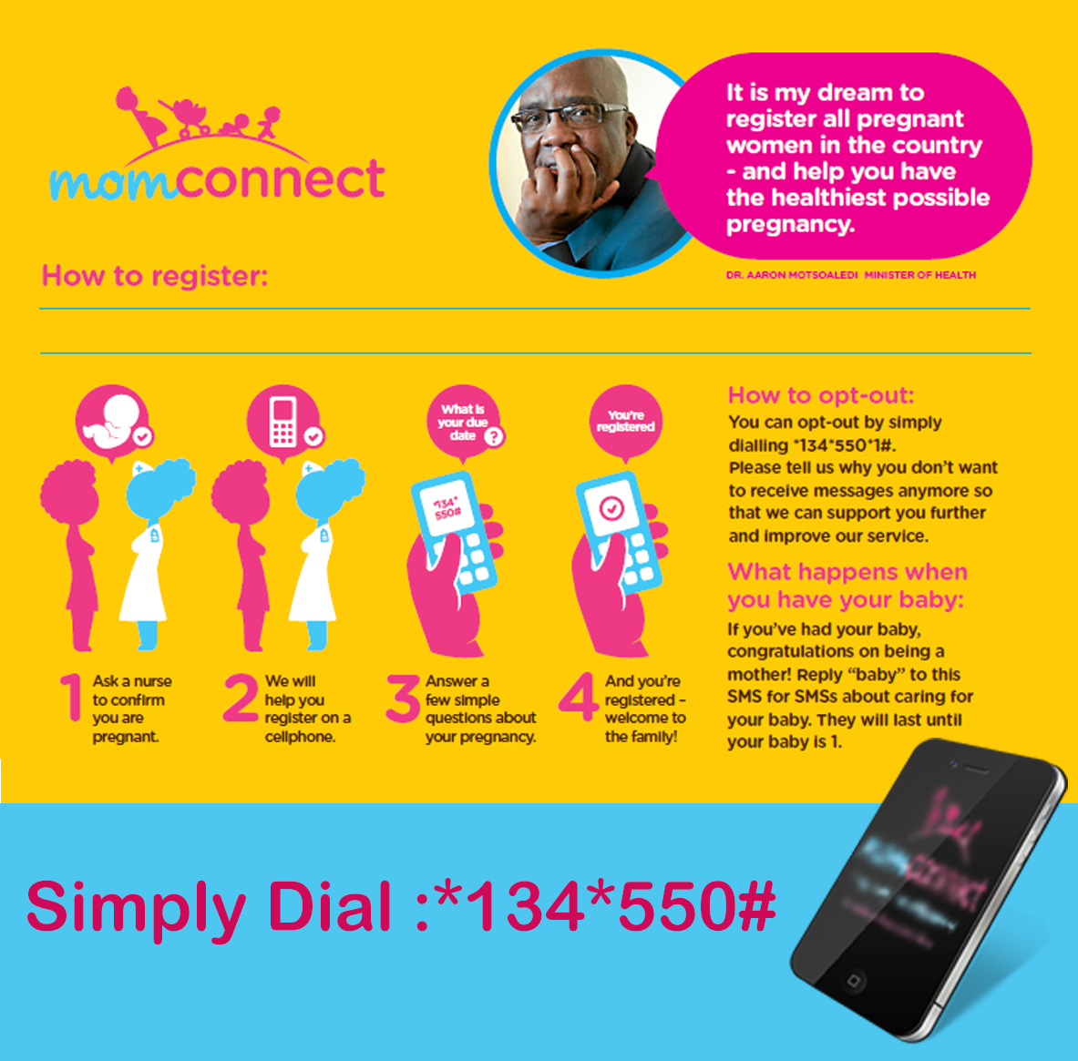HealthZA's tweet photo. Minister of Health, Dr Aaron Motsoaledi's dream #MomConnect http://t.co/WApcGhJwm5