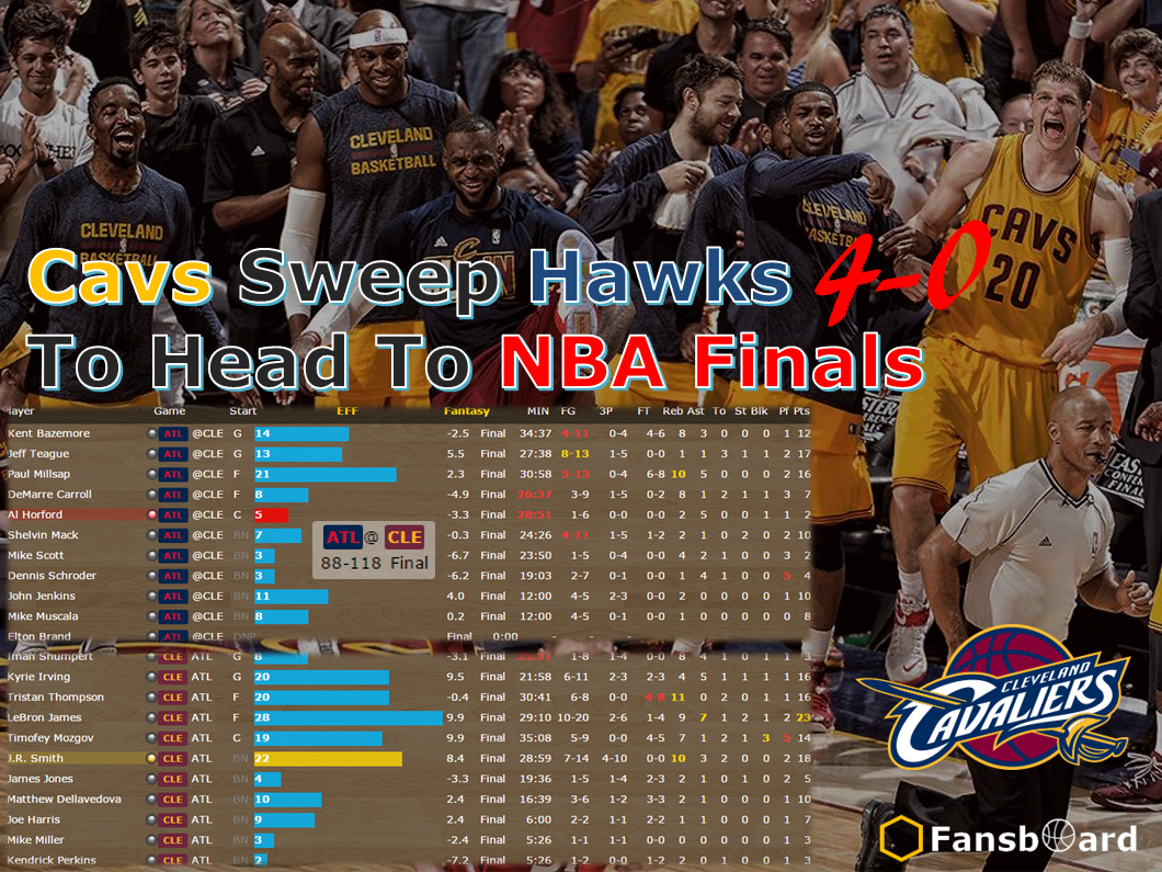 fansboard's tweet photo. @cavs #Sweeps @ATLHawks To Head To #NBAFinals
Efficiency Box Score
http://t.co/RWGhmtgcrh
#JRSmith #LeBronJames #NBA http://t.co/HMemMQiHAJ