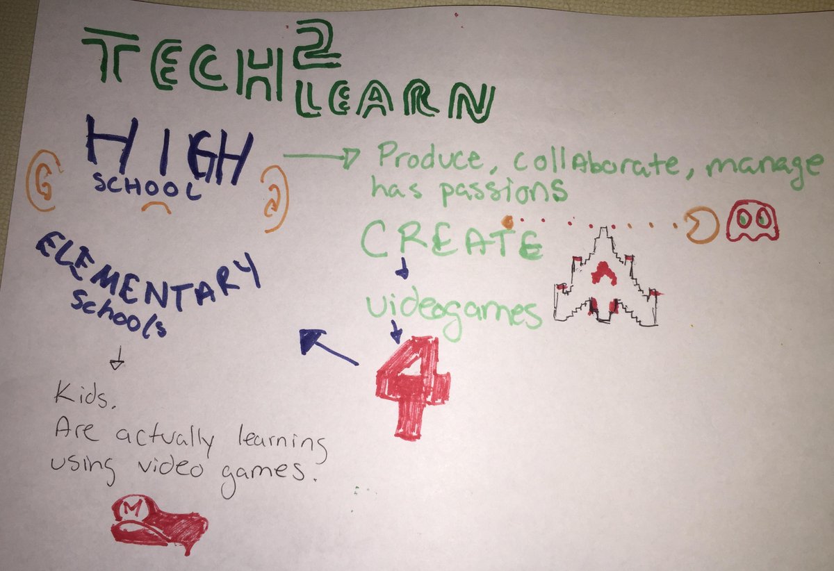 CronweldLeon's tweet photo. Check out Tech2Learn! This article was a classic two birds, one stone! #edit2000visualnotes http://t.co/Cp9WvhilGS http://t.co/kfNa1vHzhR