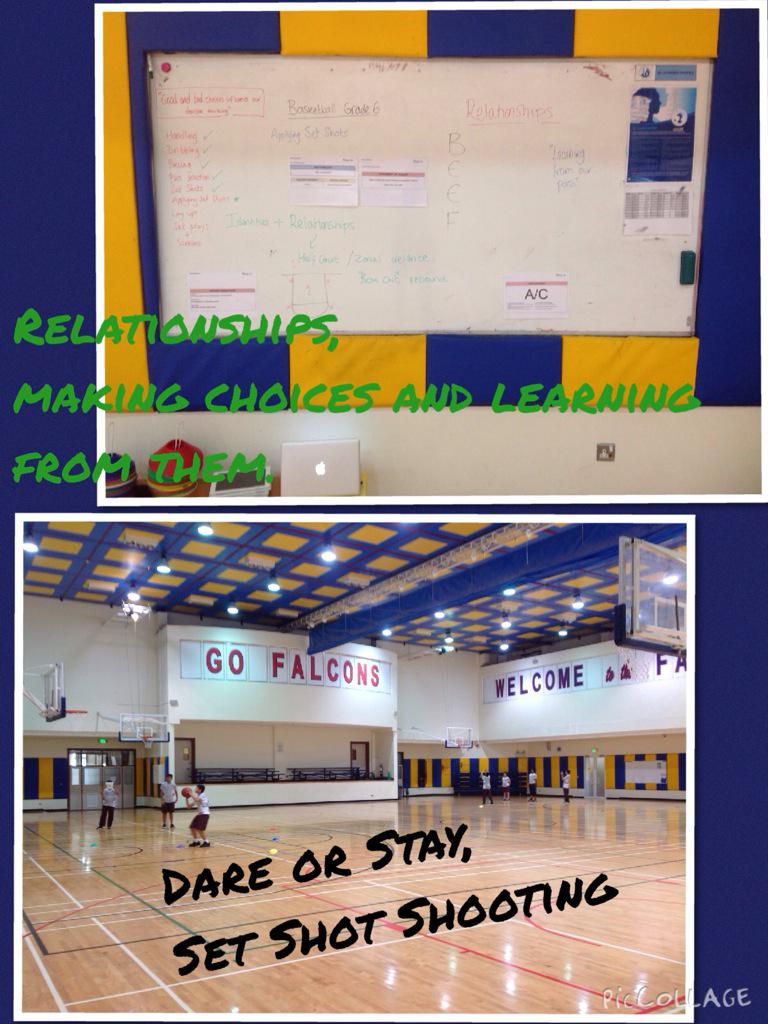 Grade 6 PHE - Learning from our choices - Basketball #relationships #MYP #physed #pechat