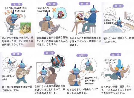daigaku_fyd's tweet photo. 【大学生の適応機制】
攻撃「東大以外大学じゃない」
抑圧「酒を飲んで忘れよう」
逃避「授業切ろう」
補償「俺には酒があるさ」
同一化「(東海大生が)僕は東大生だ」
合理化「二日酔いのせい」
退行「高校生の頃よりクズになった」
https://t.co/diFowYcZvV