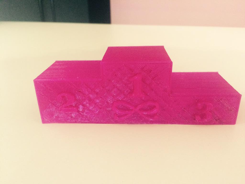 Curious which Tina will be our number 1 Diva!!