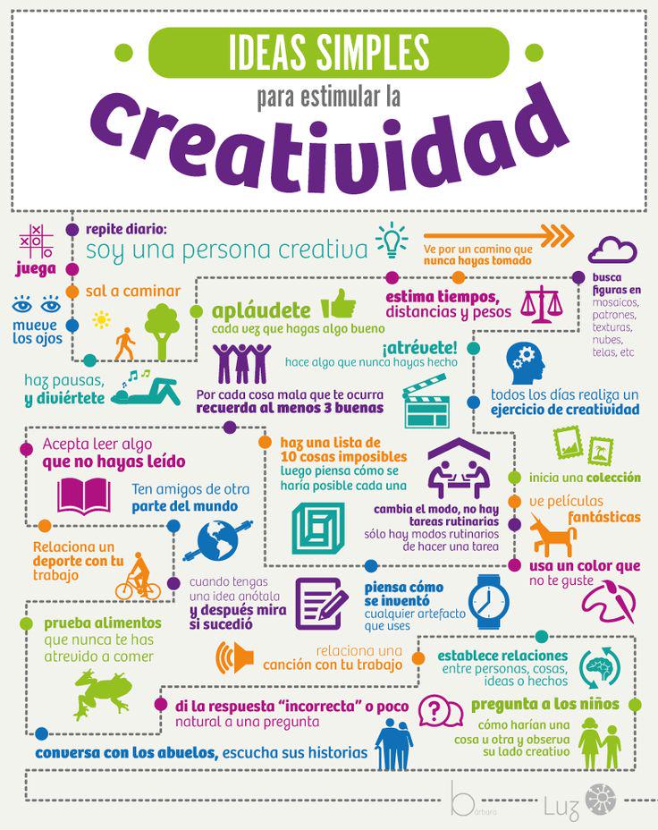 THINK_DESIGNERS's tweet photo. Ideas simples para estimular la creatividad. Via pinterest. http://t.co/8HY7xSJXAV