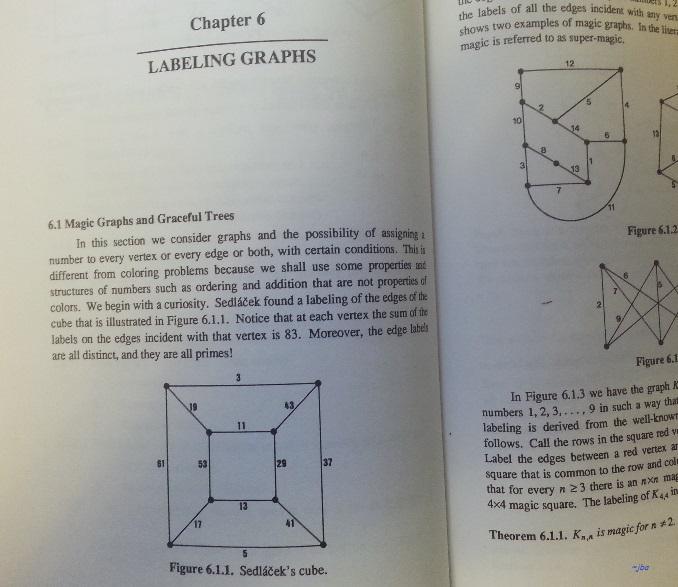 datatechsoln's tweet image. The #MagicGraph
#AppliedDataScience #DataViz