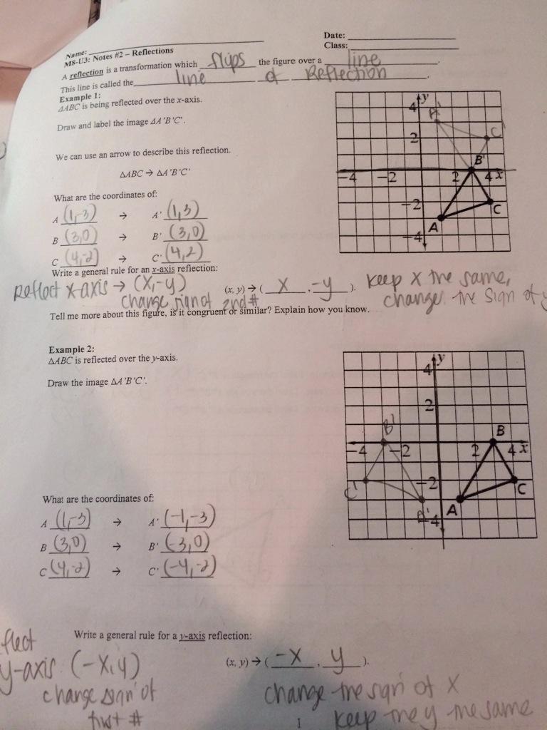 Reflection notes