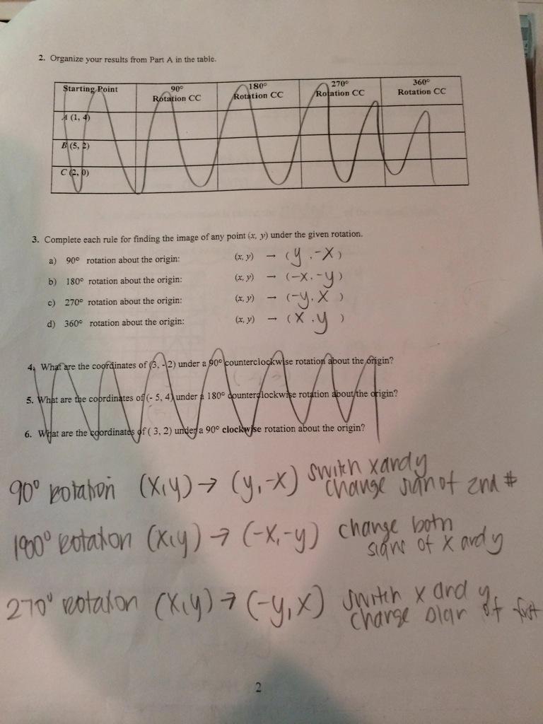 Rotation notes