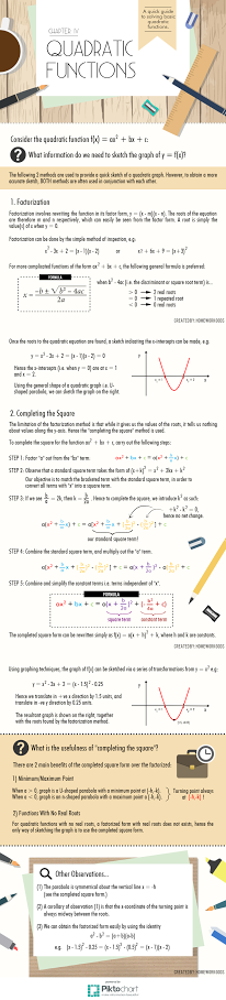 HomeworkGods's tweet photo. Hello children! Here is a gift kindly prepared by the Angels on quadratic functions! Share and be blessed! ^^ http://t.co/esWvsxoO5r
