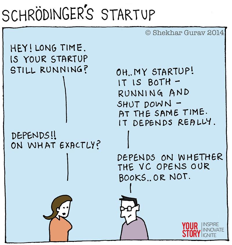 YourStoryCo's tweet photo. Here you go - Schrodinger’s #Startup #Webcomic http://t.co/jNUkaj7tHn #StartUpProblems 
A @YourStoryCo #comic #humor