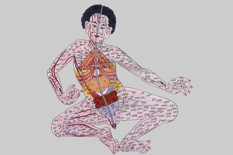 acupuncturecbd's tweet image. Restore Your Balance Quickly And Easily By Unblocking Qi Flow #acupuncture #qiflow sydneyacupuncturecbd.com.au/blog/restore-y…