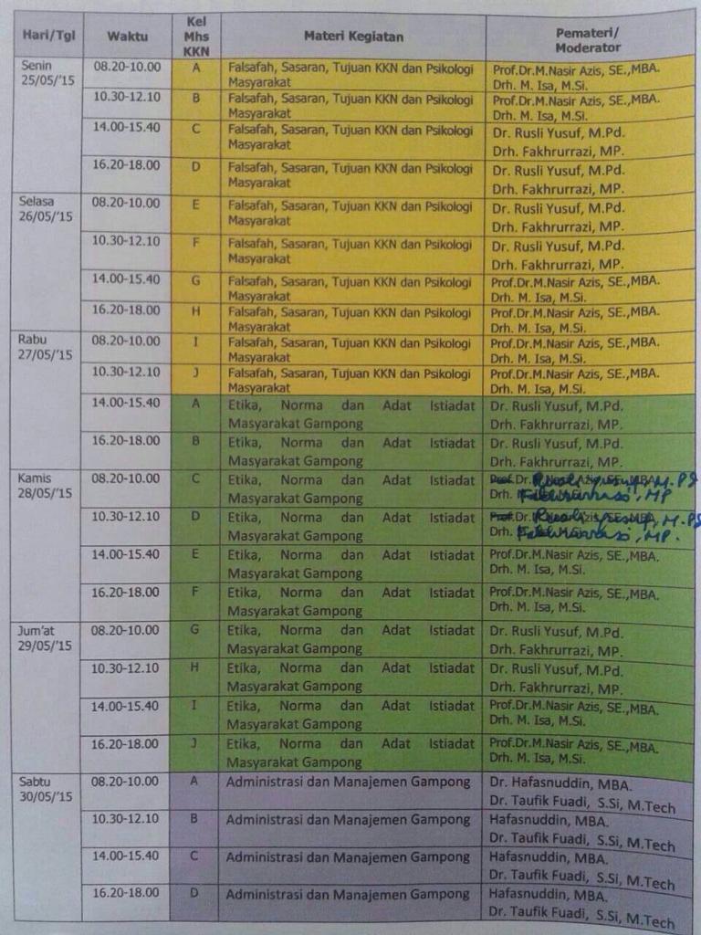 PD_USK2012's tweet photo. Info KKN gelombang 1 (Agustus 2015) dan jadwal nya sesuai kelompok saat registrasi.. http://t.co/dNHB5FCy55