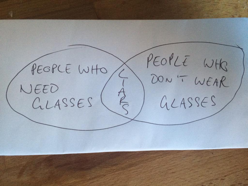carpet_martin's tweet photo. @BBC3CR @iainlee You can't argue with science. http://t.co/aZDUCsn77m