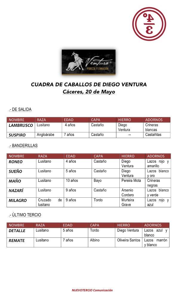 lancesdefuturo's tweet photo. Un SUEÑO!!! Cuadra de caballos de @DiegoVentura82 para la clase magistral de hoy en #Cáceres ! Os esperamos a TODOS!! http://t.co/ph7wZz2XrR