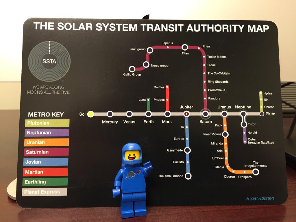 samooja's tweet photo. #SpaceTravel  via @Alex_Parker: I found a transit map of the solar system! 
#metromaps #space #spaceexploration #lego http://t.co/vvhBcry7Zs