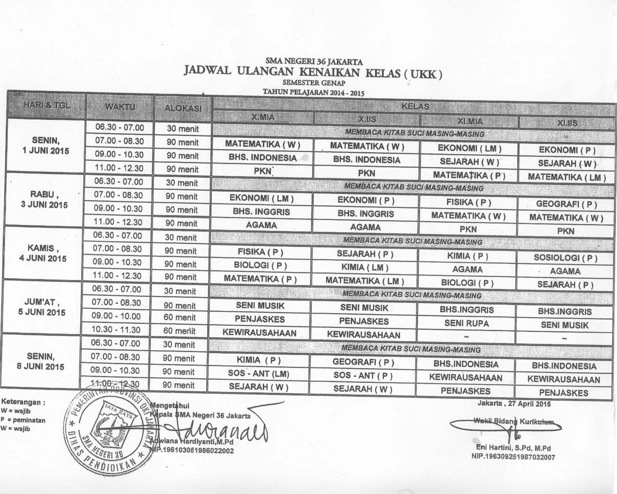 SMA N 36 Jakarta tweet media