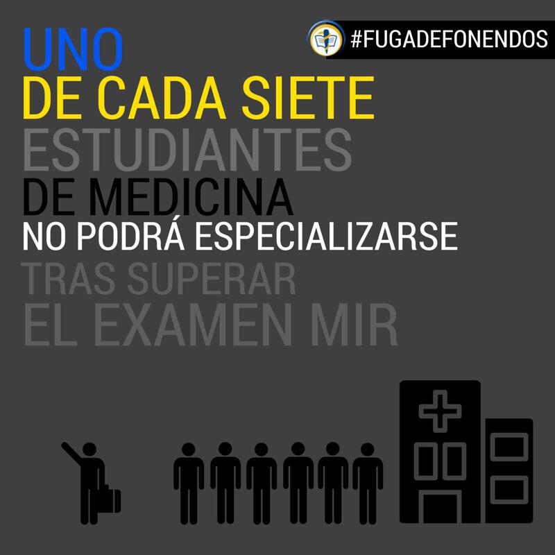 Juanpacarras's tweet photo. Hoy comienza #FugadeFonendos para que no abran + facultades de medicina y poder terminar nuestra formación @_CEEM http://t.co/f1yHBE6qu3