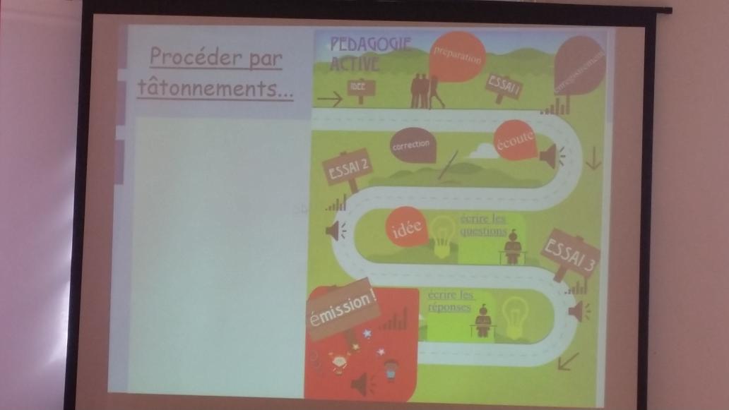 SophieGarssine's tweet image. #docs91 Projet #webradio présenté par @sandpaquier et retours d&apos;expérience