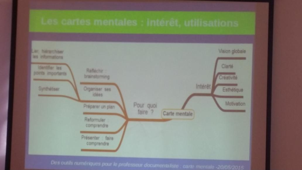 SophieGarssine's tweet image. #docs91 avec @lvermillac qui nous présente des ressources numériques : intérêts et utilisations des #cartesmentales