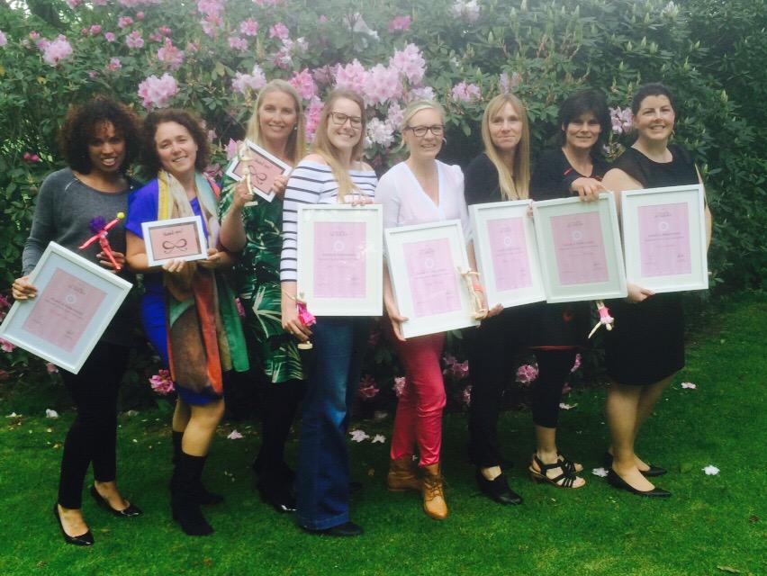 Yeah!! First group of gold certified master trainers #hunkemoller <a href="/P_Mountford/">Philip Mountford</a> <a href="/JolandevdMeer/">Jolande van der Meer</a> <a href="/Vi_Patel1/">Vi Patel</a>