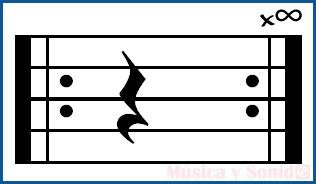 musicocabreado's tweet photo. Hoy esta es nuestra partitura. Si tan poco necesaria es la música probemos a vivir un día sin ella. #undiasinmusica http://t.co/nR9TXuM6q9