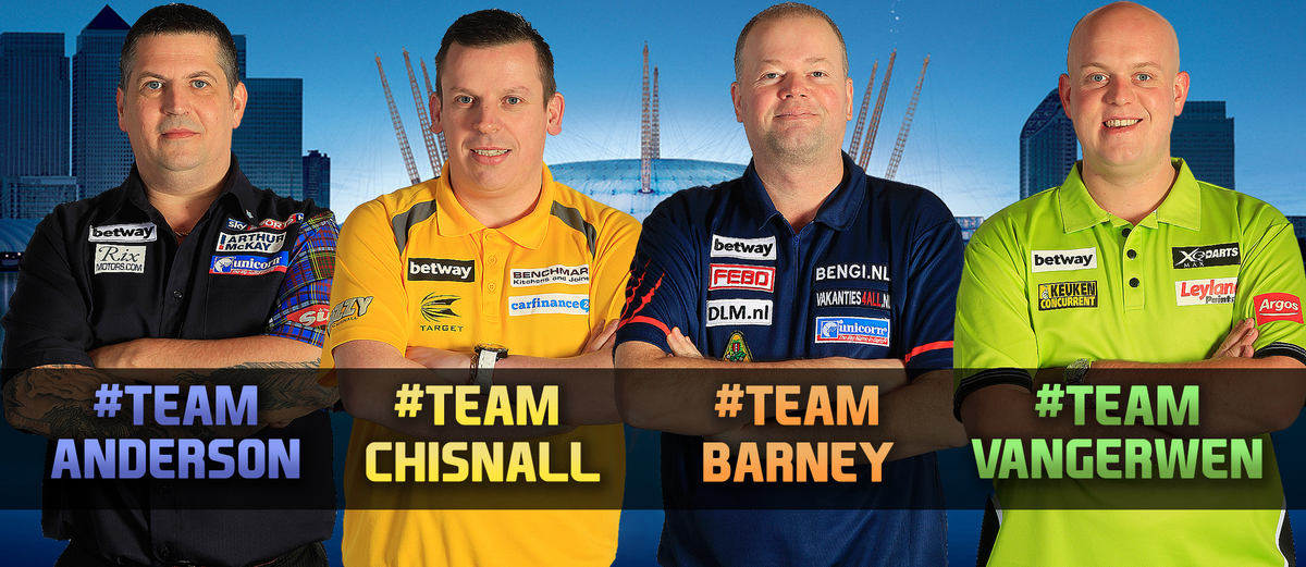 OfficialPDC tweet picture