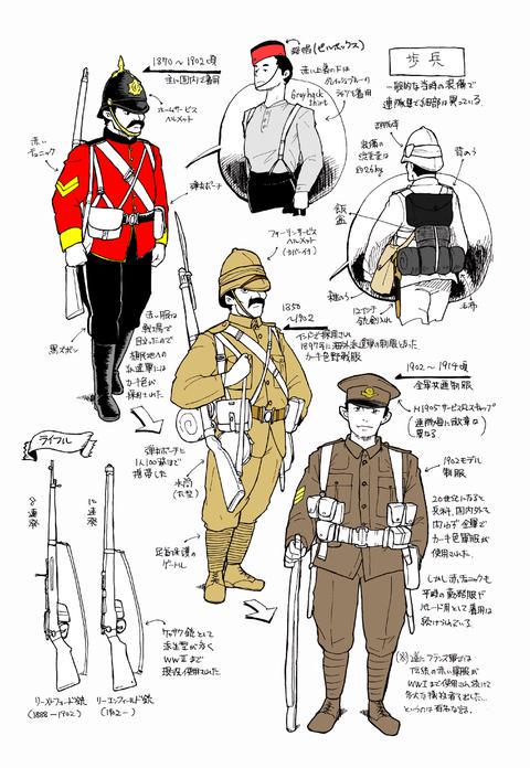 Sakajun Blanketkuma 宇宙戦争イラストに反響頂きましたので 参考までに再掲します過去絵 当時のイギリス軍 Http T Co O0zafda0wb Sakajun Blanketkuma 宇宙戦争イラストに反響頂きましたので 参考までに再掲します過去絵 当時のイギリス軍 Http T Co O0zafda0wb