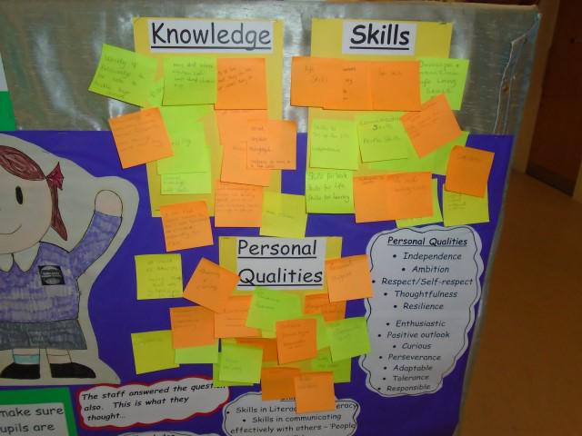 Raploch_Primary's tweet photo. We asked parents what skills, knowledge & attributes they would like their child to leave school with. #parentsviews http://t.co/k3i8NfCmEp