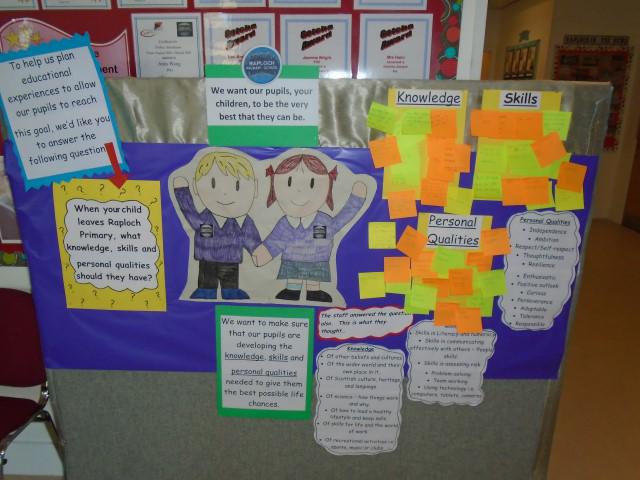 Raploch_Primary's tweet photo. We asked parents what skills, knowledge & attributes they would like their child to leave school with. #parentsviews http://t.co/k3i8NfCmEp