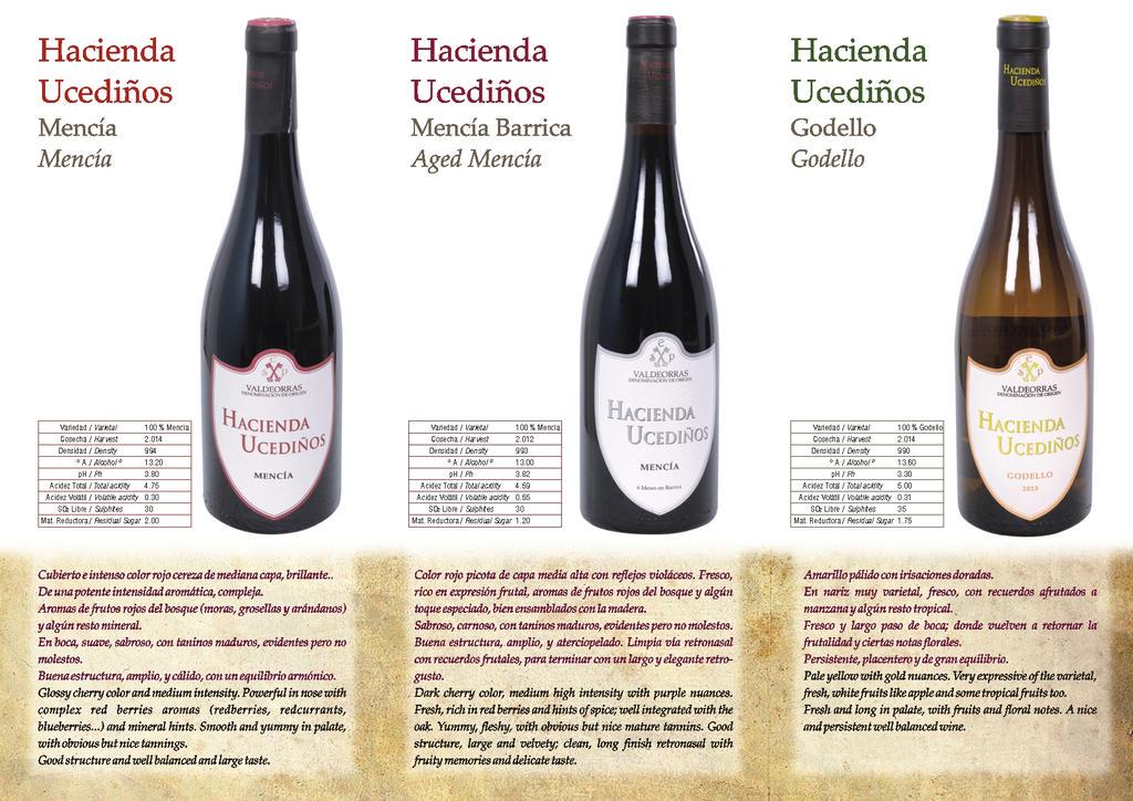 ucedinos's tweet photo. Estos son nuestros vinos HACIENDA UCEDIÑOS mencia, mencia en  Barrica, y godello. http://t.co/csF6JexvOf