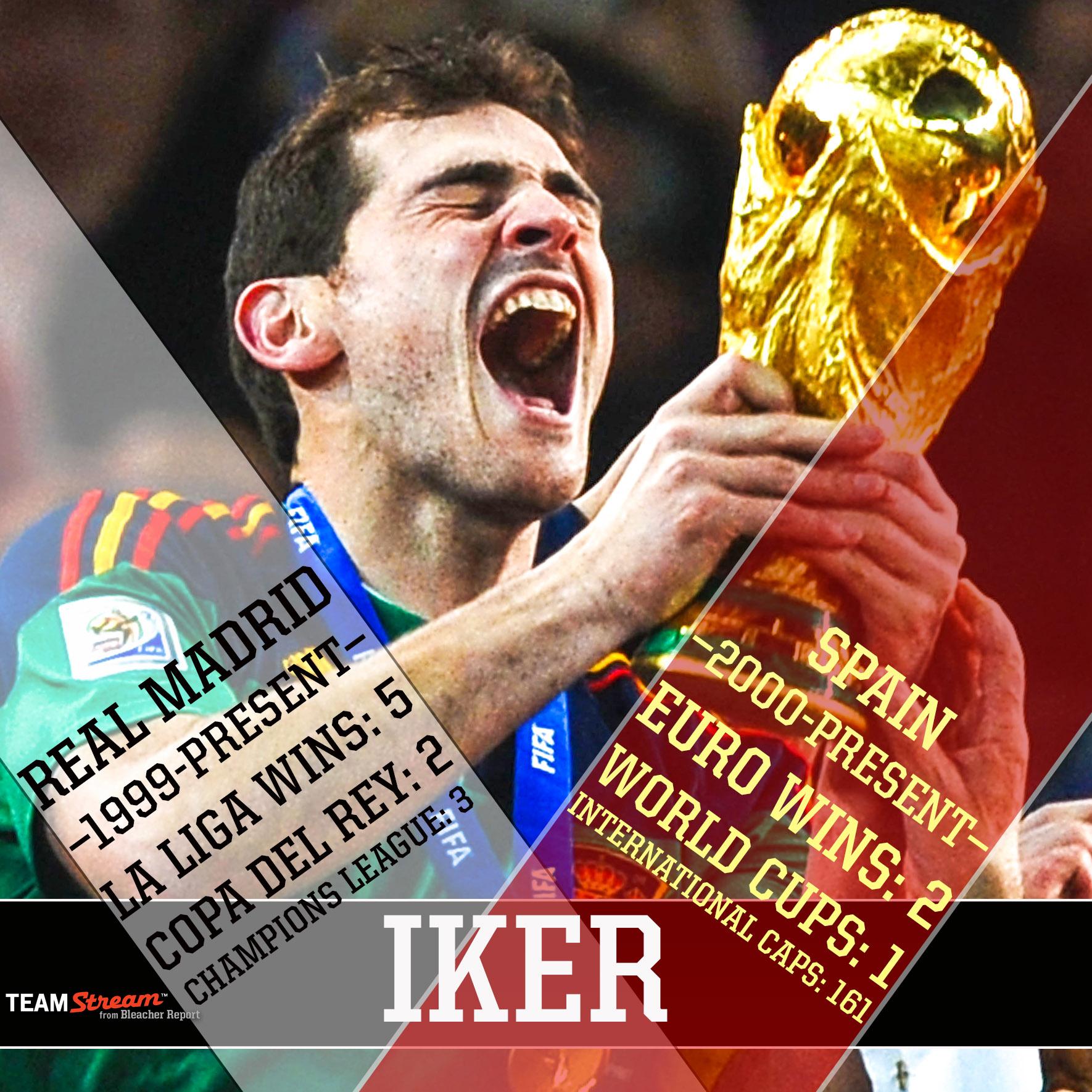 Happy 34th birthday Iker Casillas! 