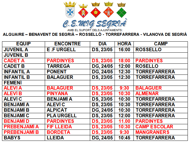 Mig Segrià C.E. tweet media