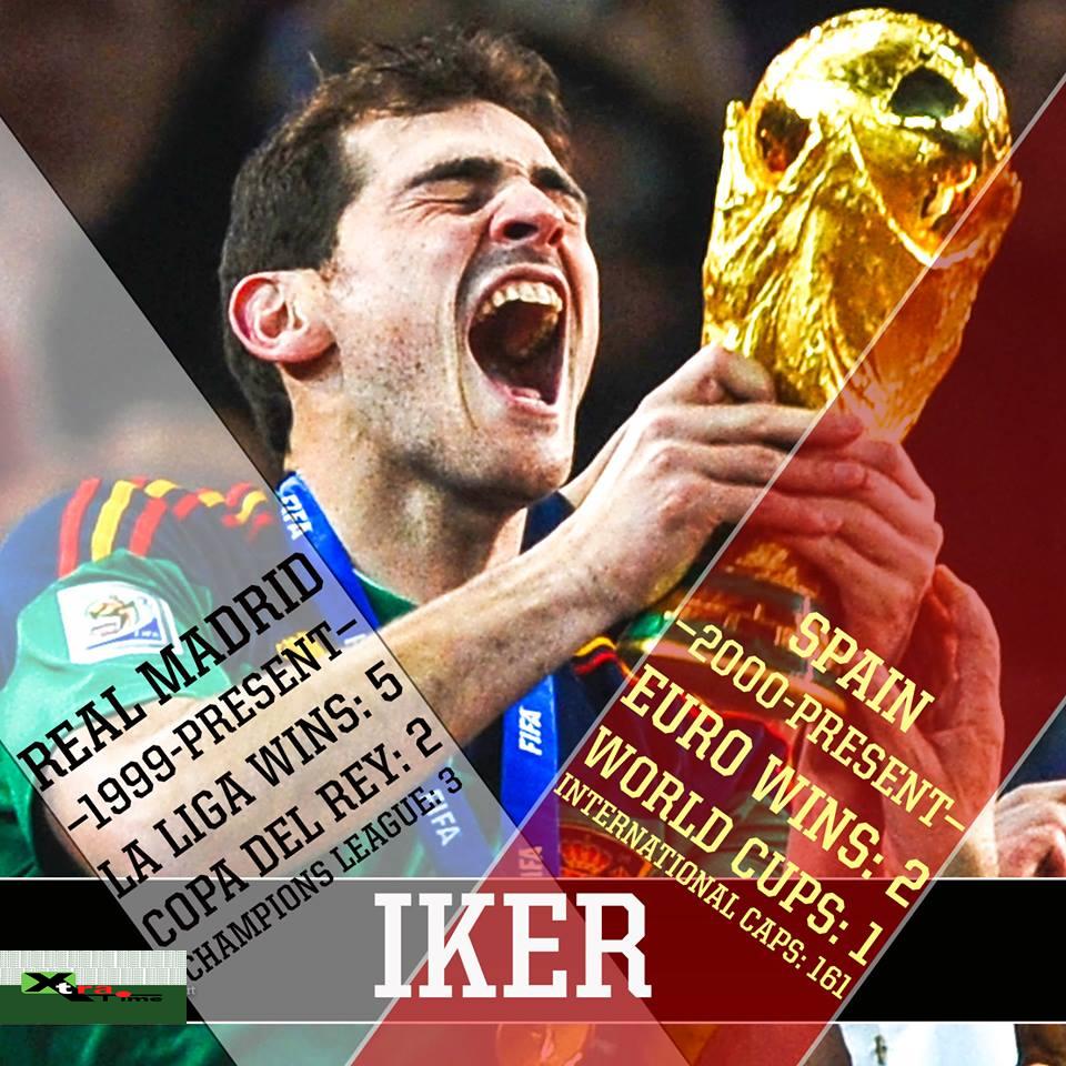 Happy Birthday, Iker Casillas!

34 years
1 World Cup
2 Euro
2 Copa del Rey
3 Champions League
5 La Liga

Legend. 
