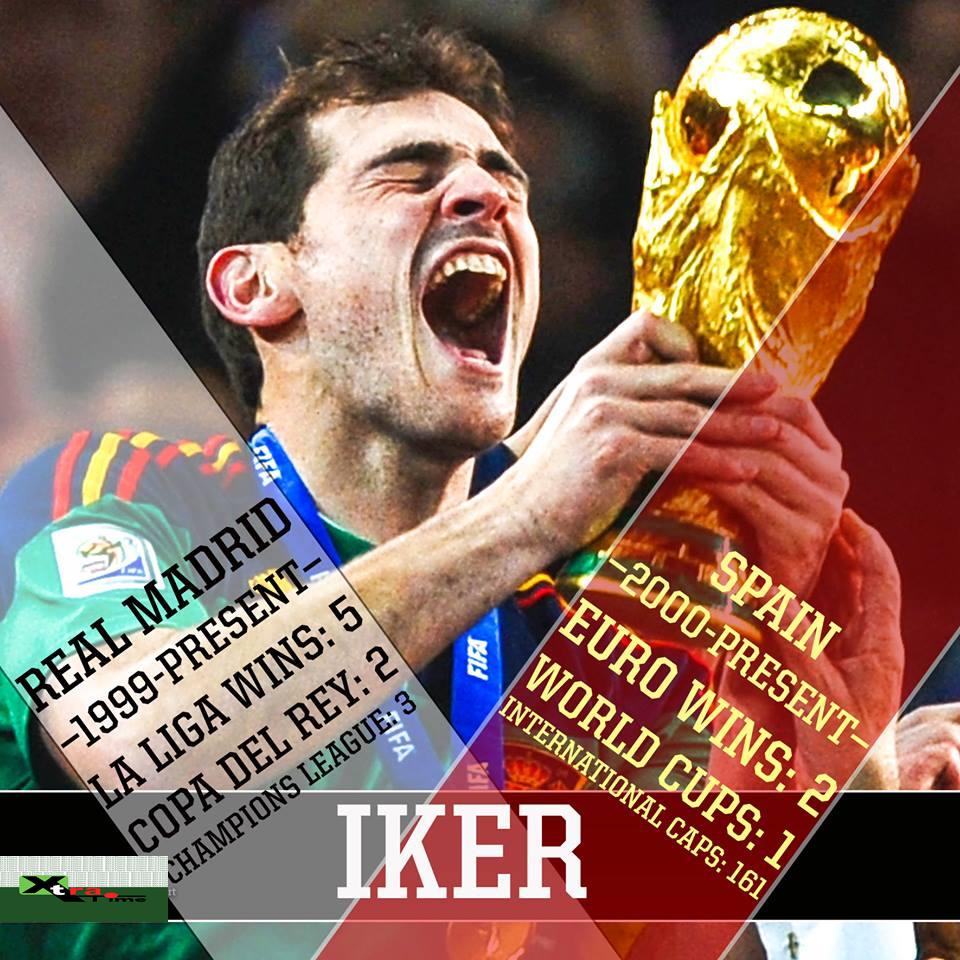 Happy Birthday, Iker Casillas!

34 years
1 World Cup
2 Euro
2 Copa del Rey
3 Champions League
5 La Liga

Legend. 