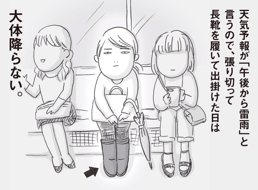 天気予報と相性が悪い。 