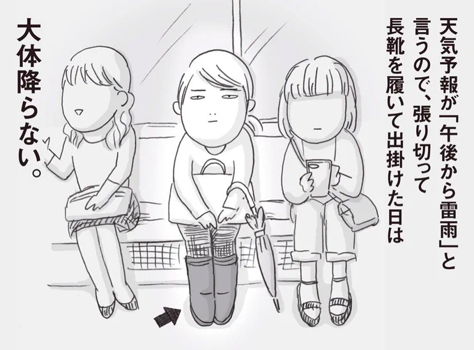 天気予報と相性が悪い。 