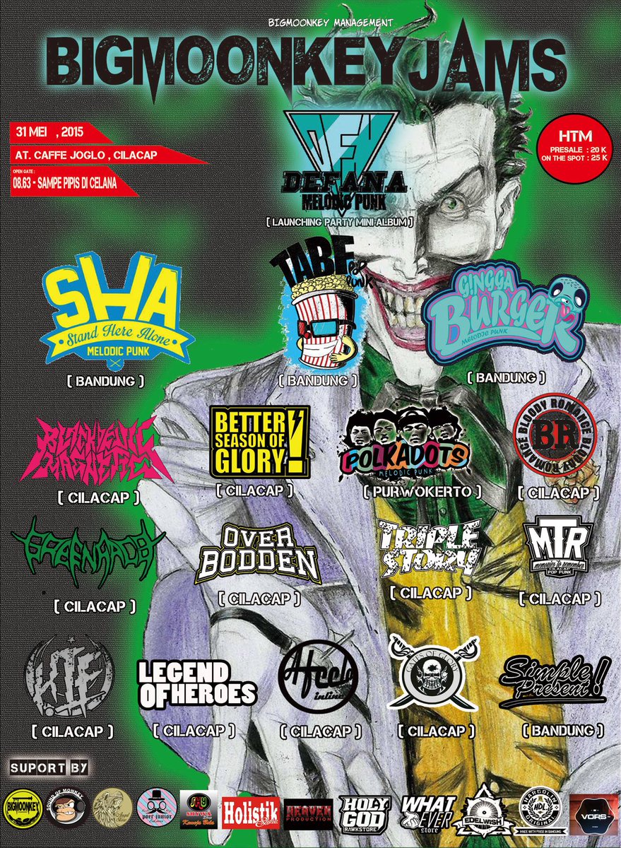 cilacap!! lancarkan lah!