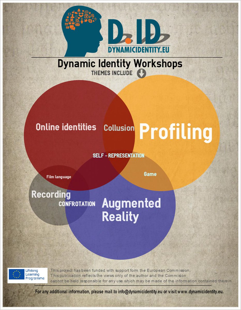 DynamicIdentity's tweet image. #dynamicidentity workshops and project themes #education