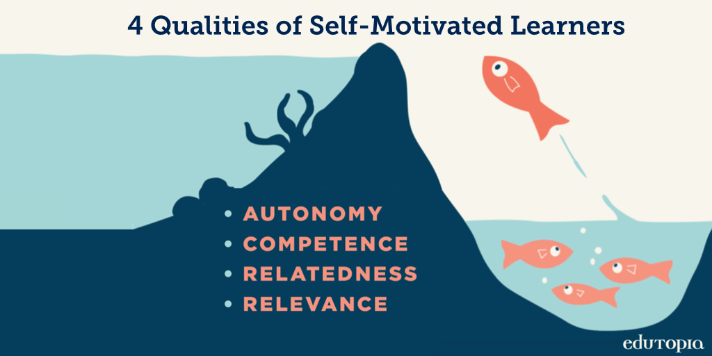 Practical ways to help students motivate themselves: edut.to/1DxF6cV.
